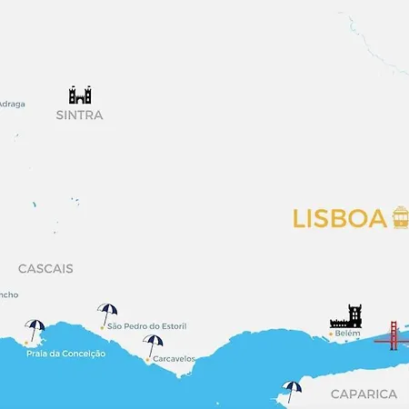 Casa De Santana Ii, Appartement Lisboa